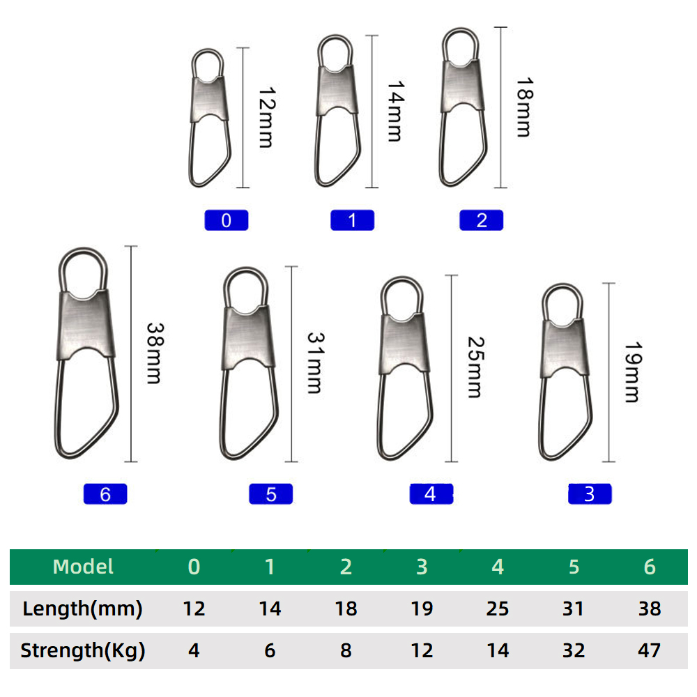 DNDYUJU 100 pezzi Connettori p - Fishing Lure Accessories recensione e prezzo