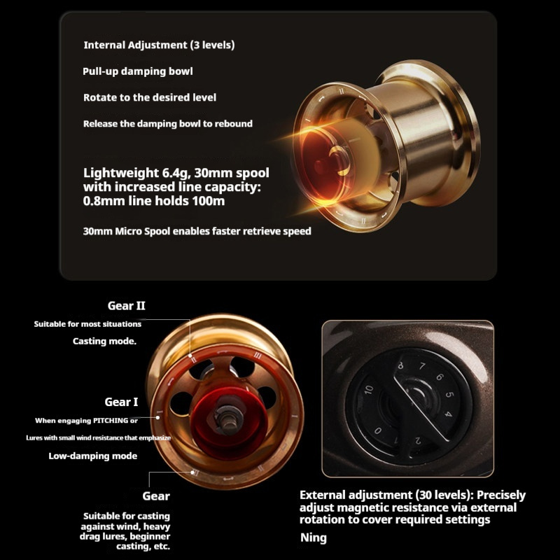 Mulinello da baitcasting Micro - Abu Garcia Reel Max recensione e prezzo
