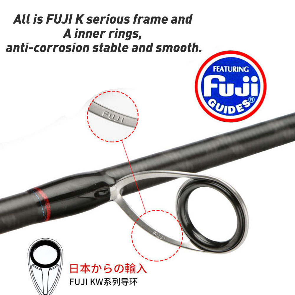 Canna da pesca Egging da 2,59  - Kastking Reel Zephyr recensione e prezzo