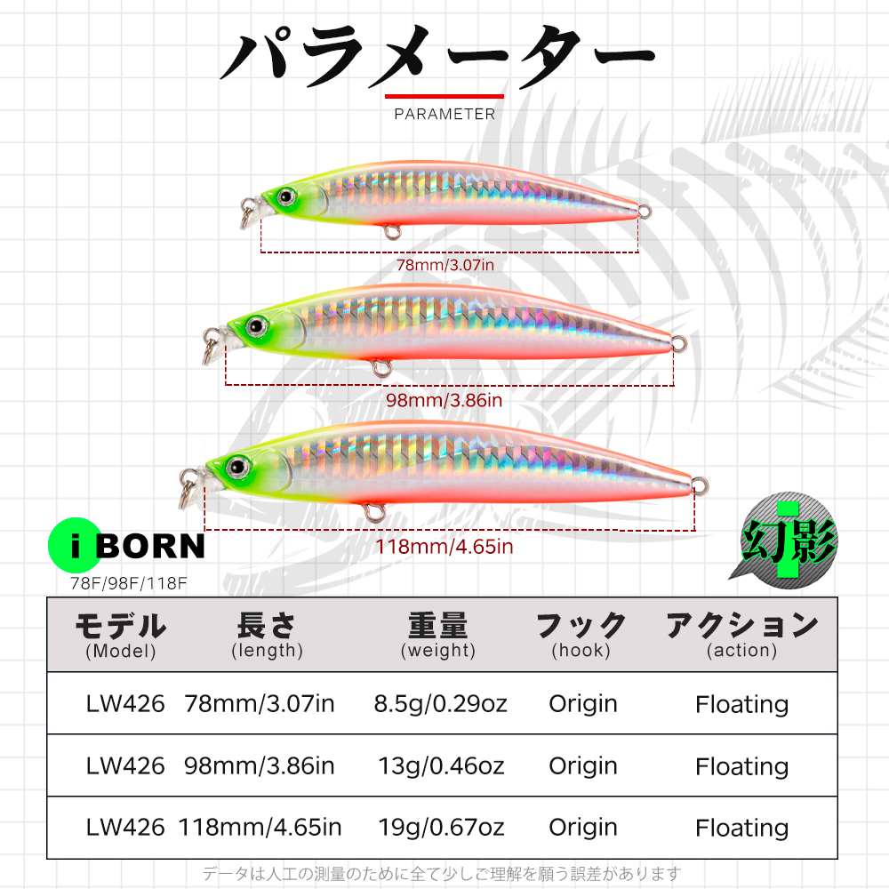 Hunthouse Jerkbait Minnow Rich - Fishing Lure Jerkbait recensione e prezzo